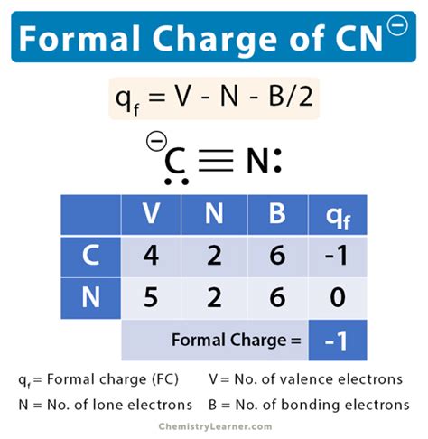 Cn Formal Charge How To Calculate It With Images