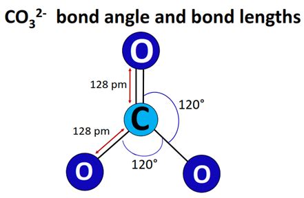 Co32 Lewis Structure Molecular Geometry And Bond Angle Co32 Lewis Structure Molecular Geometry And Bond Angle