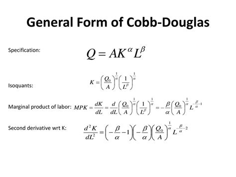 Cobb Douglas Function Formula