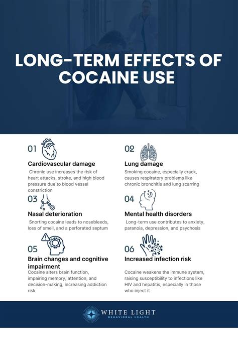 Cocaine Use Effects Dangers Amp Detection Times