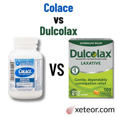Colace Vs Dulcolax