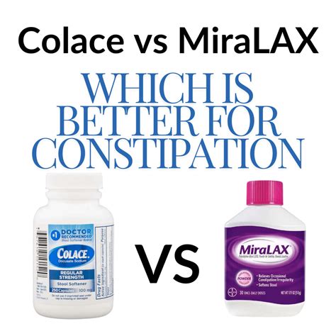 Colace Vs Miralax
