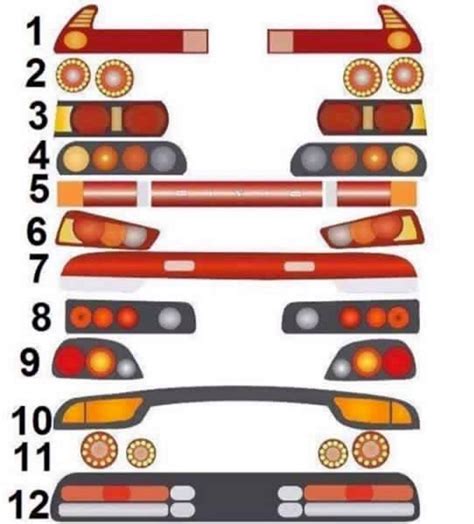 Collection 101 Pictures Car Lights Names With Pictures Full Hd 2K 4K Collection 101 Pictures Car Lights Names With Pictures Full Hd 2K 4K