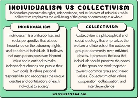Collectivistic vs Individualistic Cultures: What Sets Them Apart?