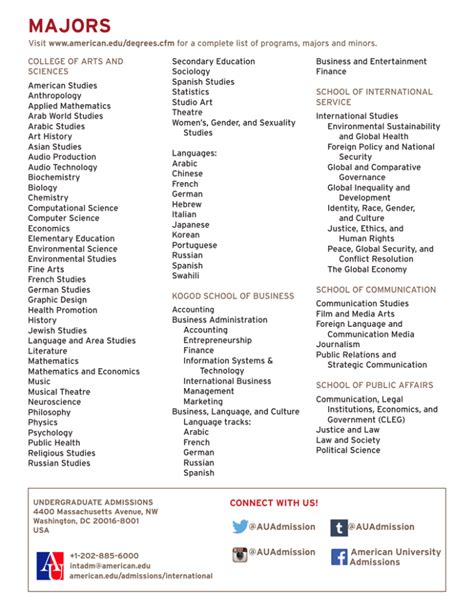 College Majors List AZ