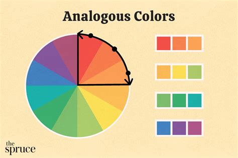 Color Scheme Analogous Example At Raymond Jeffery Blog