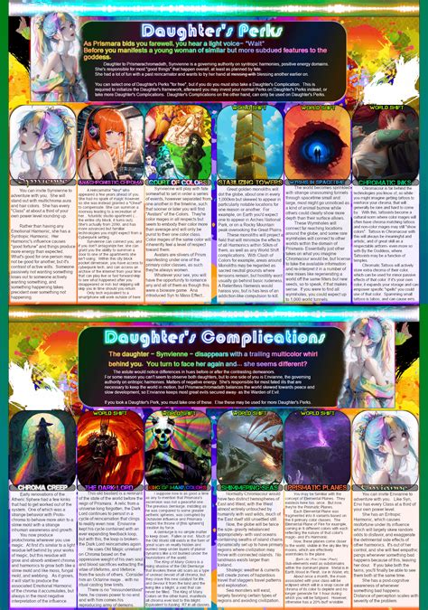 Colors Of Magic V2 6 Visual Update Daughters Dlc R Makeyourchoice Colors Of Magic V2 6 Visual Update Daughters Dlc R Makeyourchoice