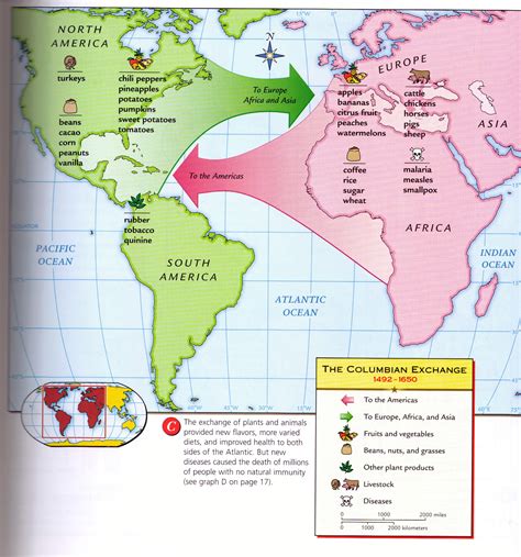 Columbian Exchange Map