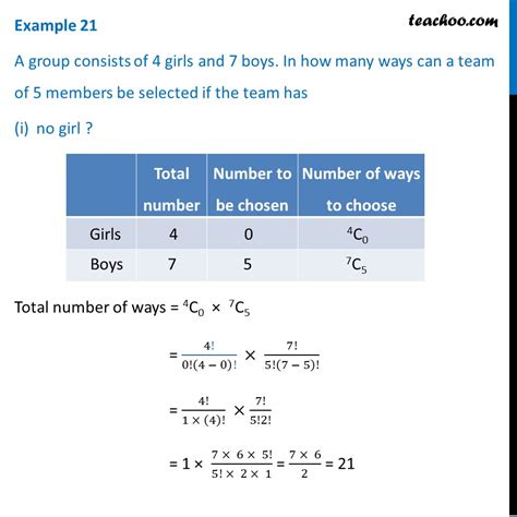 Combinatorics A Group Consists Of 4 Girls And 7 Boys In How Many