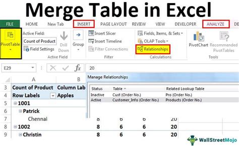 Combine Tables In Excel