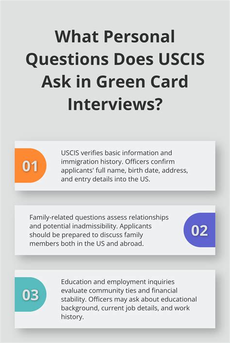 Common Uscis Adjustment Of Status Interview Questions Immigration Lawyer Family Law Attorney Plymouth Brockton Ma