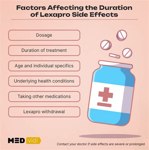 Common Vs Rare Side Effects Of Lexapro Escitalopram Medvidi Common Vs Rare Side Effects Of Lexapro Escitalopram Medvidi