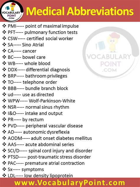Commonly Used Medical Abbreviations Commonly Used Medical Abbreviations