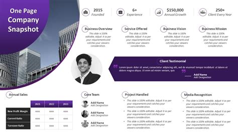 Company Snapshot Powerpoint Presentation Ppt Templates