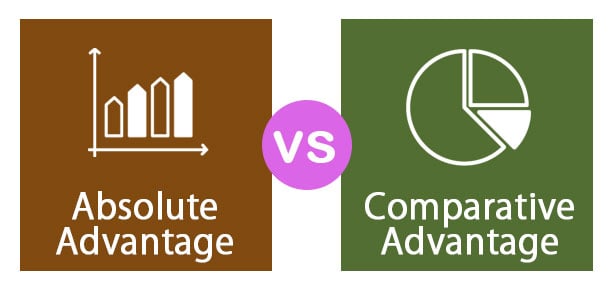 Comparative Vs Absolute Advantage Comparative Vs Absolute Advantage