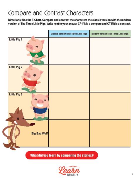 Compare And Contrast Characters Free Pdf Download Learn Bright