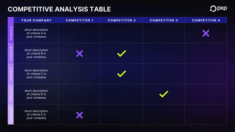Mastering the Art of Competative Strategies for Business Success