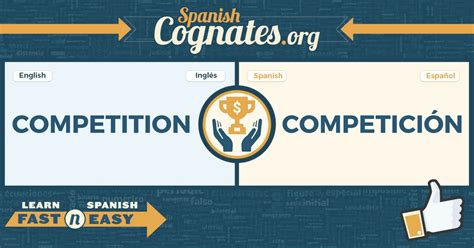 Competition in Spanish Market