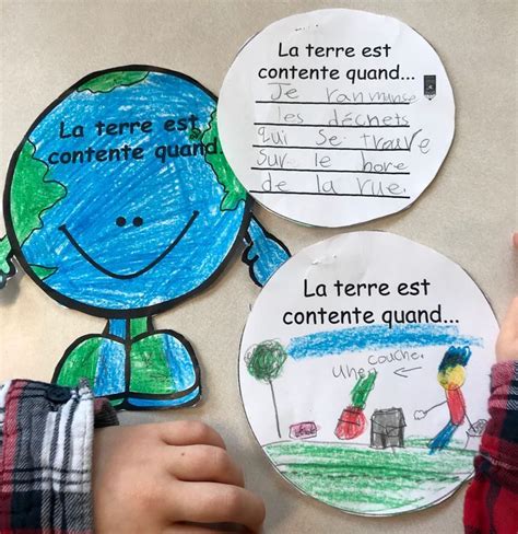 Comptine Et Activit S Pour Le Jour De La Terre French Earth Day Comptine Et Activit S Pour Le Jour De La Terre French Earth Day