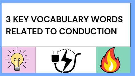 Conduction Key Words Explained