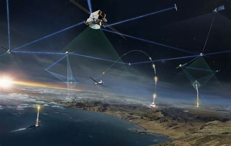 Connecting The Joint Force As One Northrop Grumman