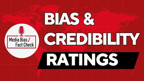 Conservative Home Bias And Credibility Media Bias Fact Check Conservative Home Bias And Credibility Media Bias Fact Check