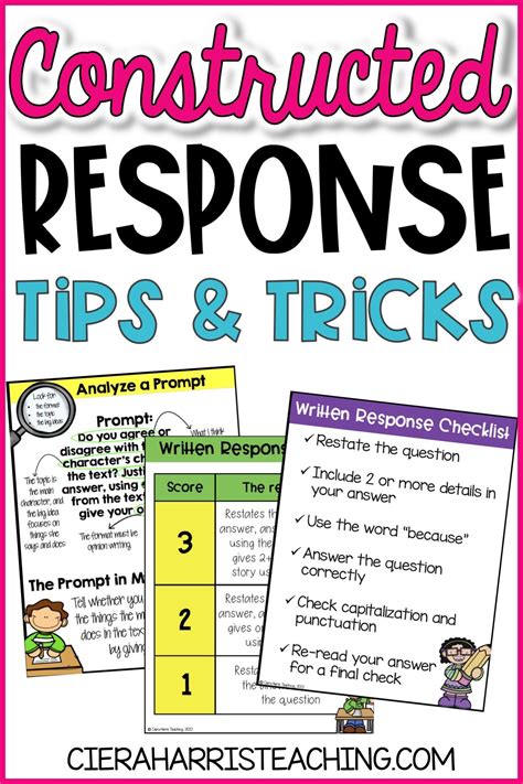 Understanding Constructed Response Writer Aq: A Quick Guide
