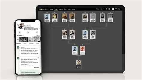Contact Ancestry Corporate Contact Ancestry Corporate