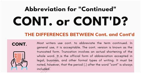 Continued Abbreviation Contd Or Cont D Continued Abbreviation Contd Or Cont D
