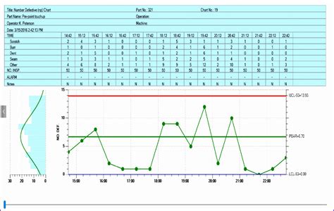 Control Chart Excel Template Control Chart Excel Template