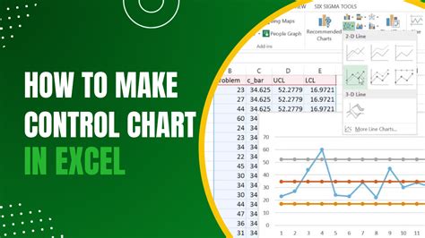 Control Chart In Excel Mit Printable