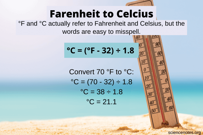 Conversion Chart For Celcius To Farenheit How To Change Celsius To