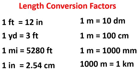 Conversion Factors Conversion Units Convertion Factors Of Length