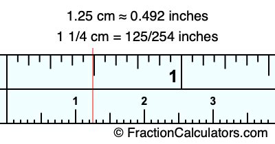 Convert 1 25 To Inch