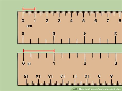Convert 19 Centimeters To Inches