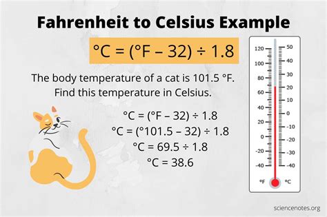 Convert 200 Celsius To Fahrenheit Easy Calculation And Chart Convert 200 Celsius To Fahrenheit Easy Calculation And Chart