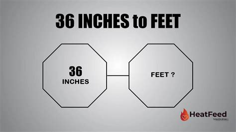 Convert 36 Inches To Feet Heatfeed