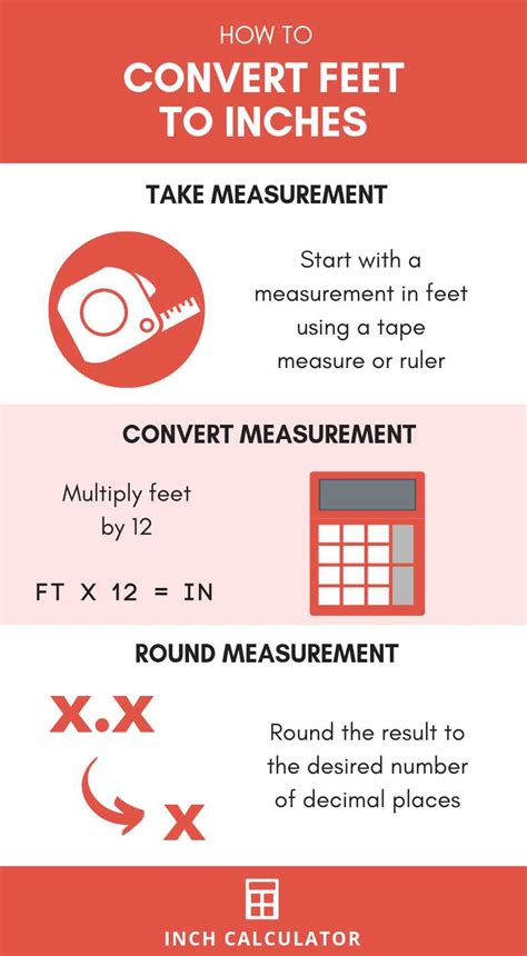 Convert 60 Inches To Feet Easy Conversion Calculator Updated March