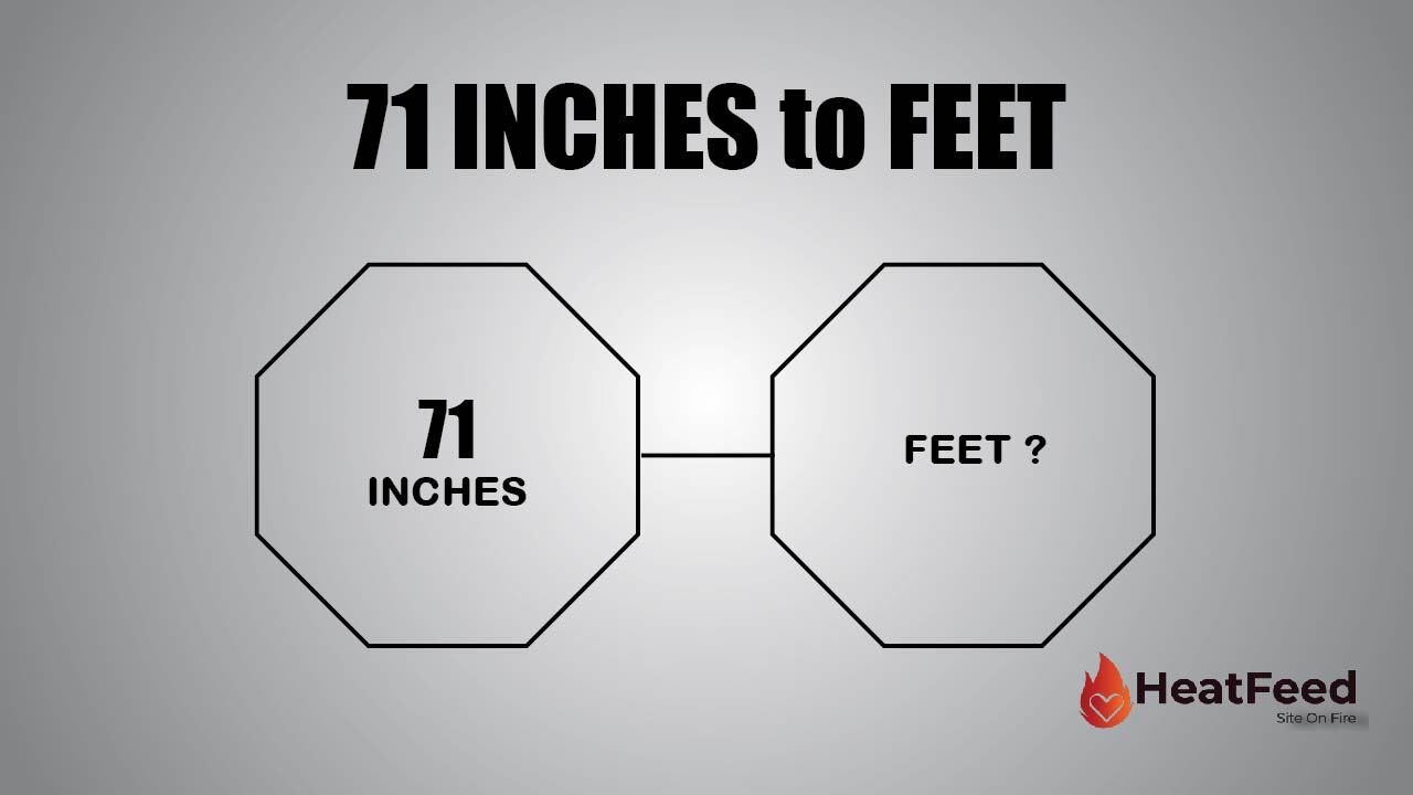 Convert 71 Inches To Feet In Simple Steps