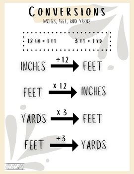 Convert Between Yards Feet And Inches K5 Learning Convert Between Yards Feet And Inches K5 Learning