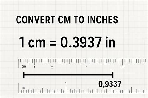 Convert Cm To Inches With Our Easy To Use Calculator