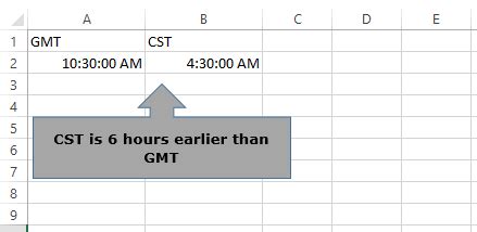 Convert Date And Time From Gmt Greenwich Mean Time To Cst Central