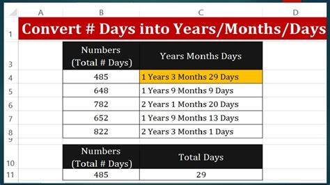 Convert Days Into Years Months And Days In Excel Youtube