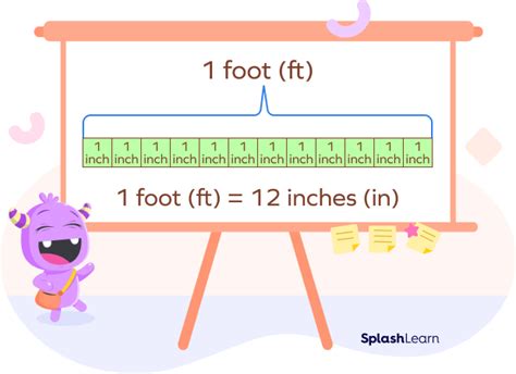 Convert Feet To Inches Inches To Feet Learning Mathematics Math Convert Feet To Inches Inches To Feet Learning Mathematics Math
