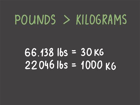 Convert From Pounds To Kilograms