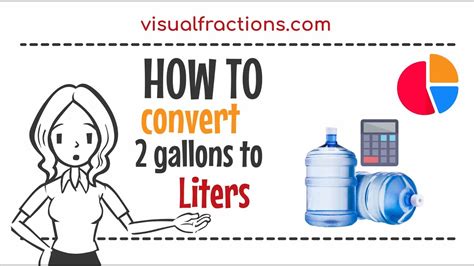 Convert Gallons To Litre Guide To Buying A Water Tank