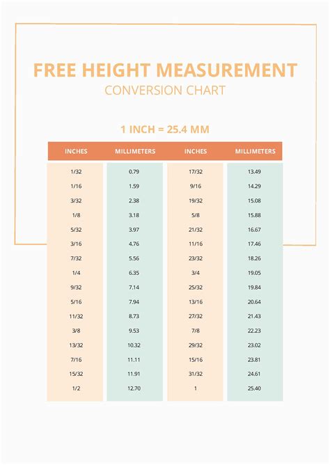 Convert Inches To Feet Height Chart Height Conversion Table Convert Inches To Feet Height Chart Height Conversion Table