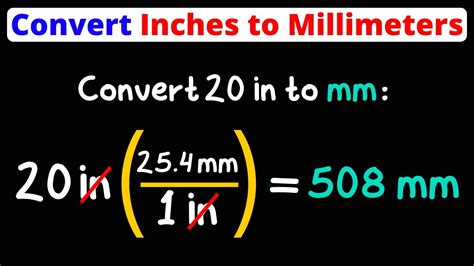 Convert Inches To Millimeters In To Mm Dimensional Analysis Eat