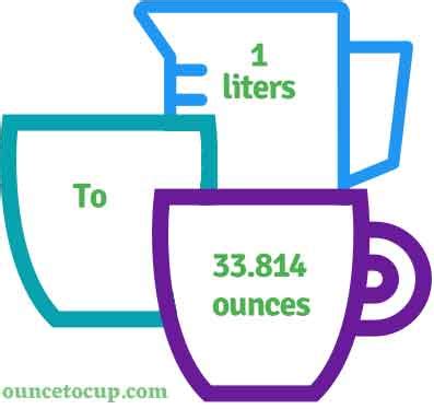 Convert L To Oz Online Liters To Ounces Convert L To Oz Online Liters To Ounces