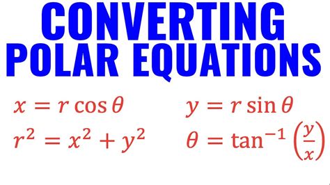 Convert Rectangular to Polar Coordinates Easily